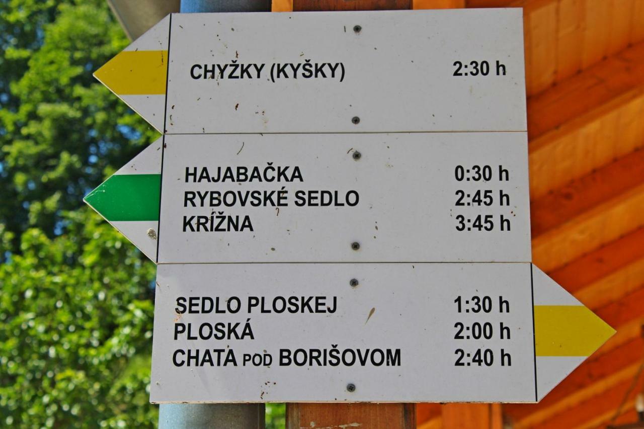 Rekreacny Dom Pohoda Liptovske Revuce Exteriér fotografie